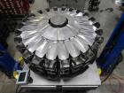 Ishida 24 Head Scale